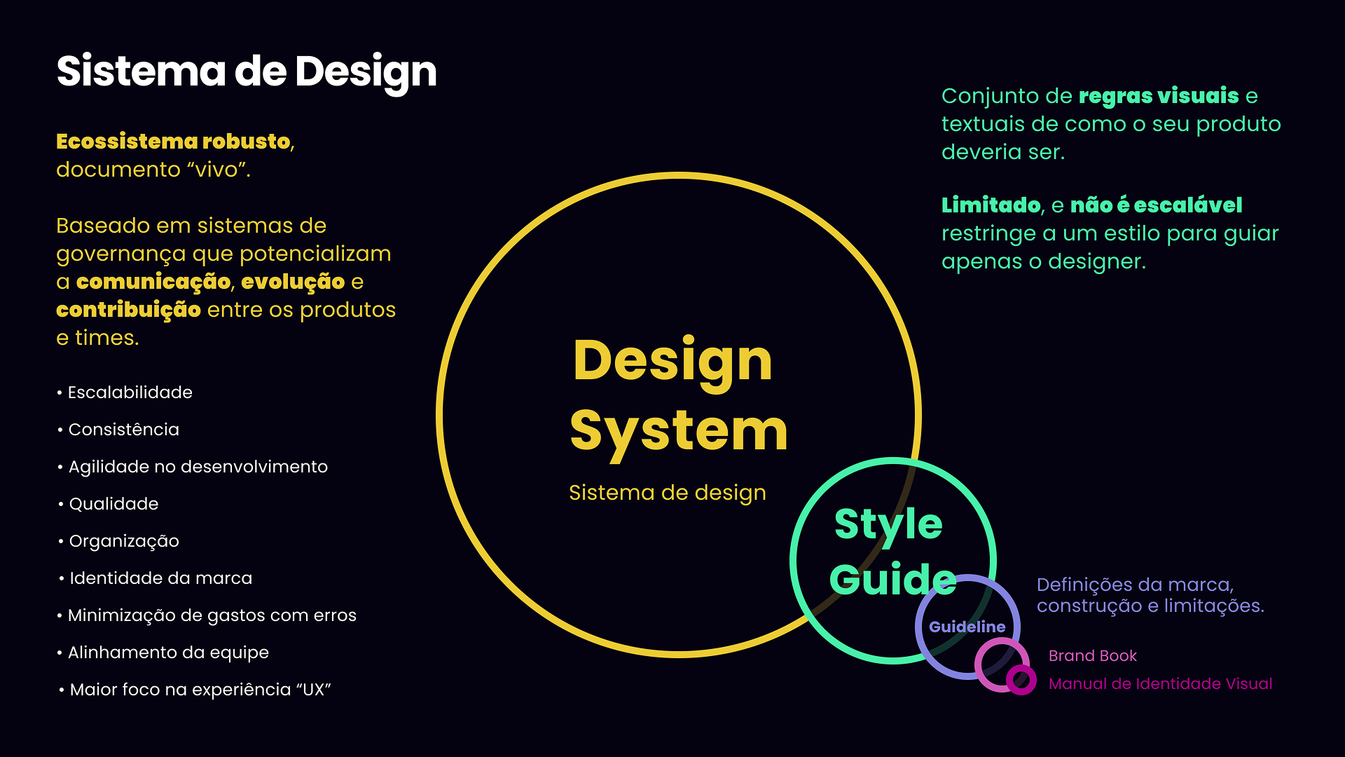 Crefisa Sistema Apresentação Design System